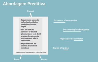 Abordagem Preditiva
Processos e ferramentas
Documentação abrangente
Negociação de contratos
Seguir um plano
Escopo
Prazo Custos
Requirements management : a practice guide.
 