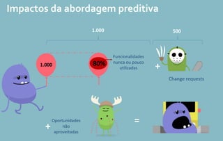 Impactos da abordagem preditiva
1.000
500
Change requests
+
Oportunidades
não
aproveitadas
+
1.000
Funcionalidades
nunca ou pouco
utilizadas
80%
=
 