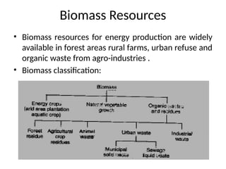 Biomass Resources
• Biomass resources for energy production are widely
available in forest areas rural farms, urban refuse and
organic waste from agro-industries .
• Biomass classification:
 