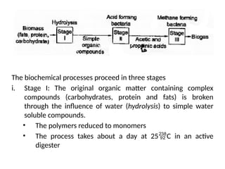 The biochemical processes proceed in three stages
i. Stage I: The original organic matter containing complex
compounds (carbohydrates, protein and fats) is broken
through the influence of water (hydrolysis) to simple water
soluble compounds.
• The polymers reduced to monomers
• The process takes about a day at 25C in an active
digester
 
