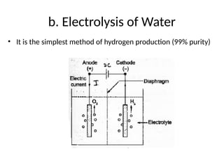 b. Electrolysis of Water
• It is the simplest method of hydrogen production (99% purity)
 