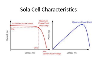 Sola Cell Characteristics
 