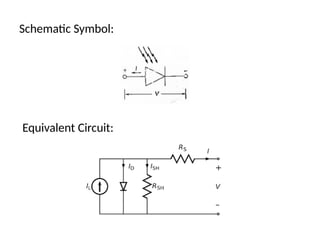 Schematic Symbol:
Equivalent Circuit:
 