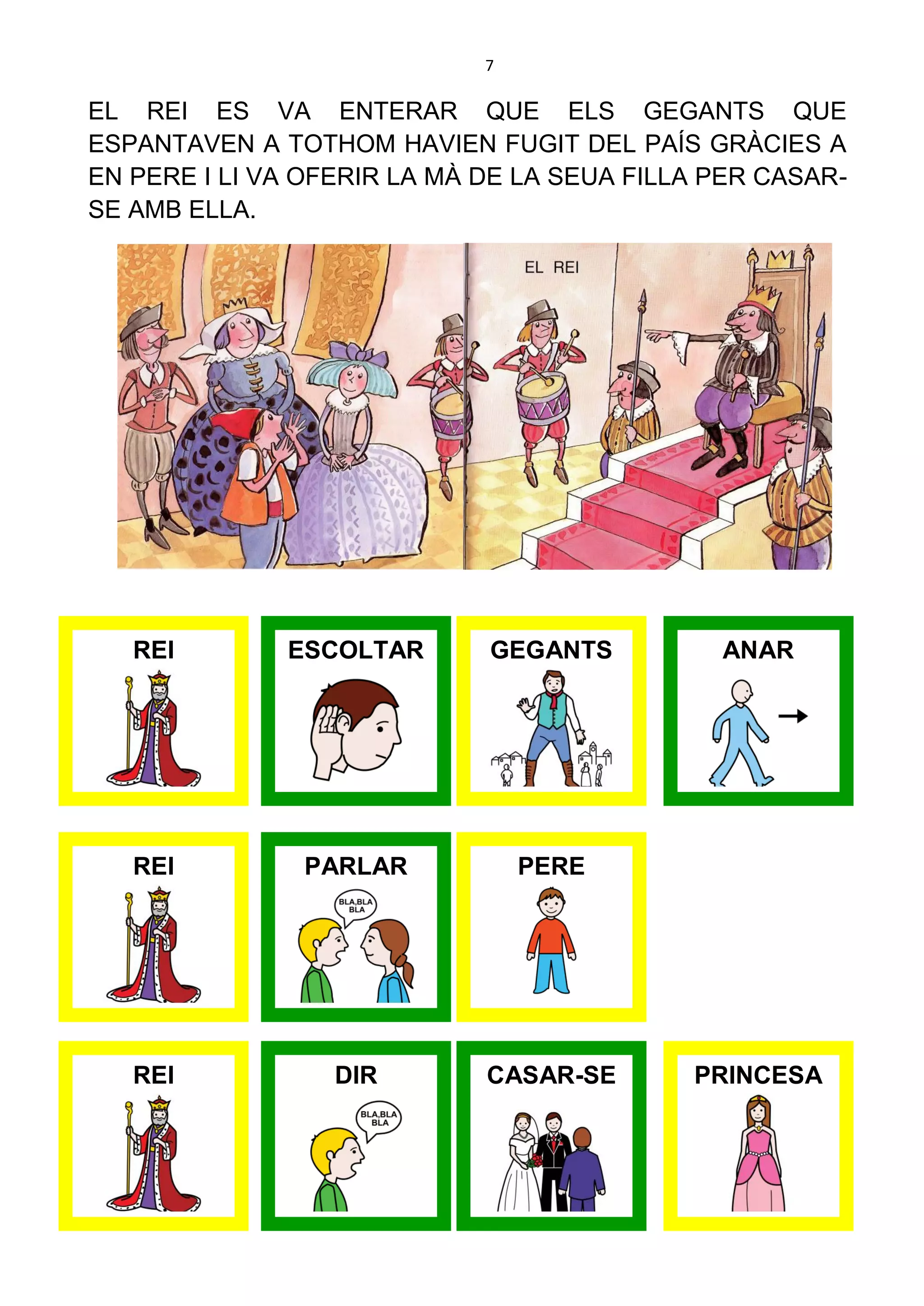7

EL REI ES VA ENTERAR QUE ELS GEGANTS QUE
ESPANTAVEN A TOTHOM HAVIEN FUGIT DEL PAÍS GRÀCIES A
EN PERE I LI VA OFERIR LA MÀ DE LA SEUA FILLA PER CASAR-
SE AMB ELLA.




   REI        ESCOLTAR       GEGANTS          ANAR




   REI         PARLAR            PERE




   REI            DIR        CASAR-SE       PRINCESA
 