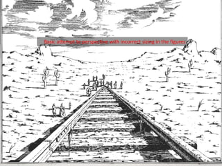 Basic attempt to perspective with incorrect sizing in the figures
 