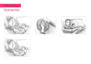 Scenarios
Information