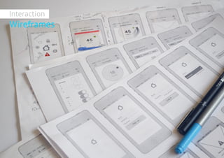 Wireframes
Interaction