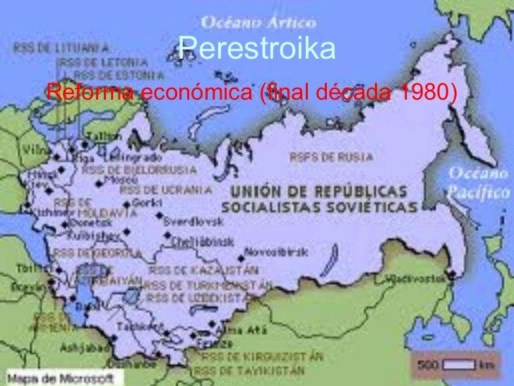 Perestroika