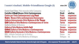 Roberta Garibaldi, Roberto Peretta. Università degli studi di BergamoRoberta Garibaldi, Roberto Peretta. Università degli studi di Bergamo
I nostri risultati. Mobile-Friendliness Google (1)
Castel Sant’Elmo, Polo museale della Campania Napoli no
Castello di Rivoli Museo d’Arte Contemporanea Rivoli adattivo
Centro per l’Arte Contemporanea Luigi Pecci Prato responsivo
Madre - Museo d'Arte contemporanea Donnaregina Napoli responsivo
Galleria Internazionale d'Arte Moderna di Ca’ Pesaro Venezia responsivo
GAM Galleria d’Arte Moderna e Contemporanea di Torino Torino responsivo
Galleria Civica di Modena Modena no
Galleria d’Arte Moderna Achille Forti Verona responsivo
GAMeC Galleria d’Arte Moderna e Contemporanea Bergamo responsivo
GNAM Galleria Nazionale d’Arte Moderna e Contemporanea Roma responsivo
ICG - Istituto Centrale per la Grafica Roma no
MAMbo - Museo d’Arte Moderna di Bologna Bologna no
slide 15Arte responsiva? 18 novembre 2016
ottobre 2016
 