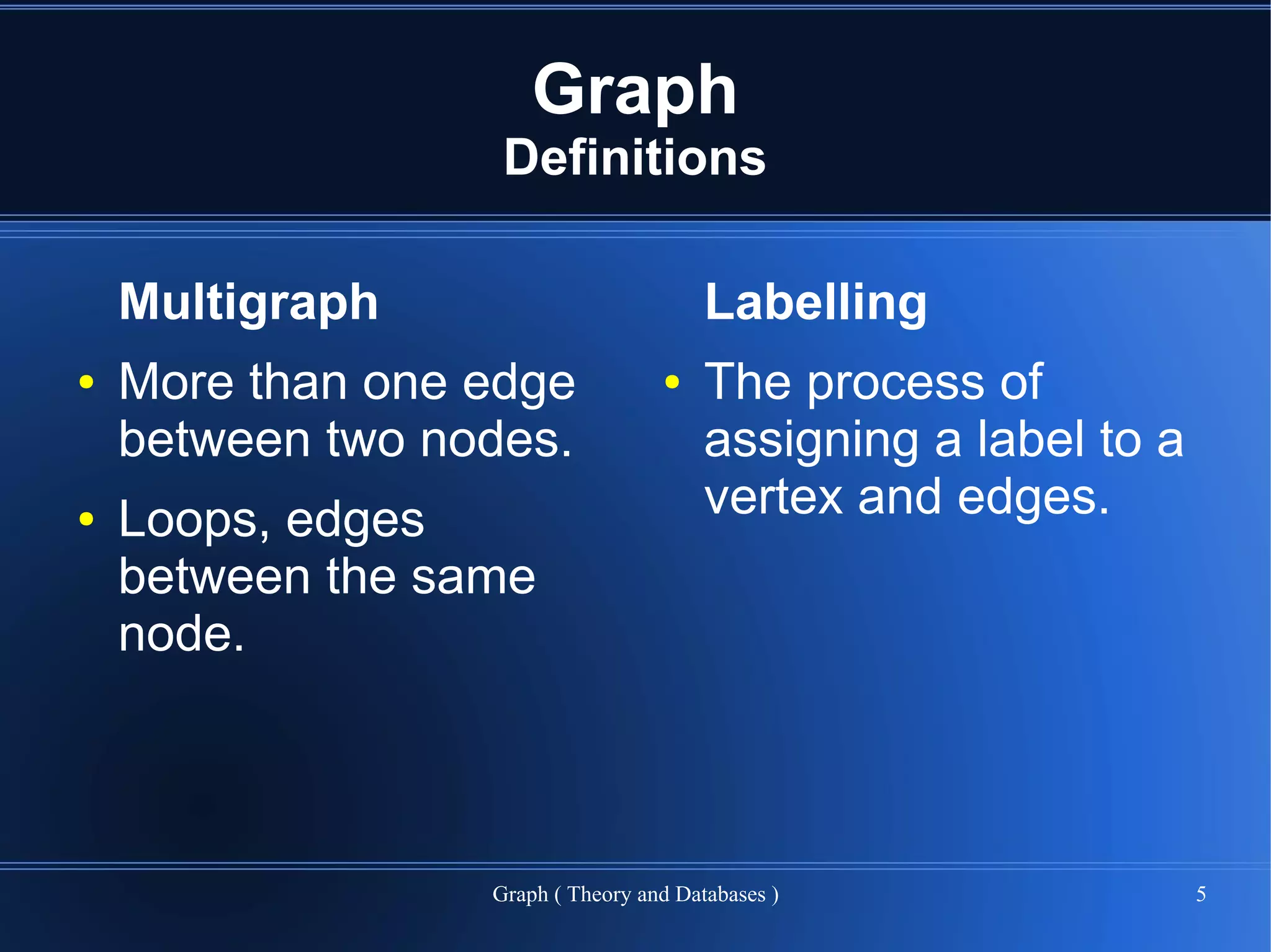 Graph
                   Definitions

    Multigraph                          Labelling
●   More than one edge             ●    The process of
    between two nodes.                  assigning a label to a
●   Loops, edges                        vertex and edges.
    between the same
    node.



                  Graph ( Theory and Databases )                 5
 