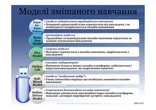 змішане навчання