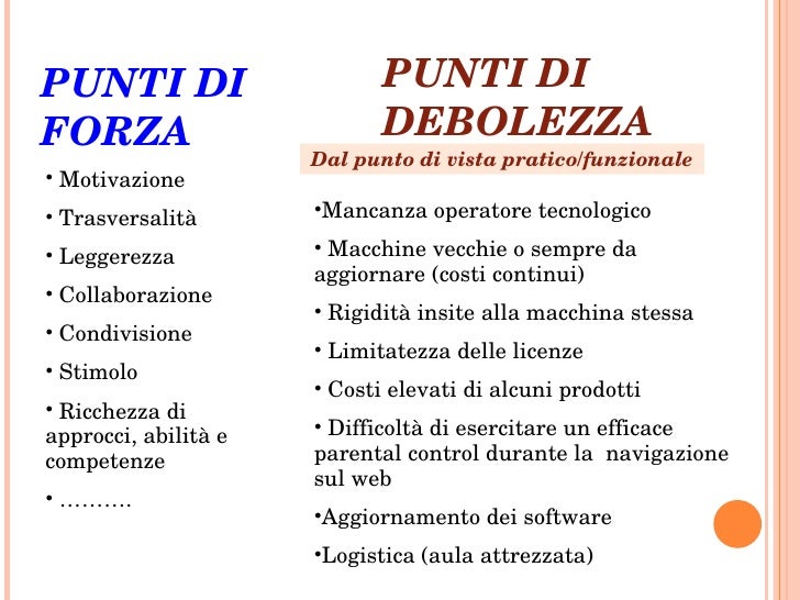 Multimedialità A Scuola