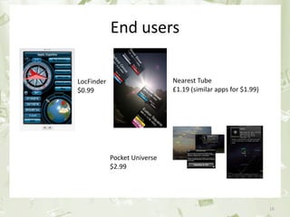 End users

                 LocFinder                              Nearest Tube
                 $0.99                                  £1.19 (similar apps for $1.99)




                             Pocket Universe
                             $2.99




June 17th 2010                 PEREY Research & Consul&ng                                16
 