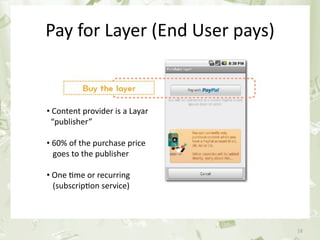 Pay for Layer (End User pays)


            • Content provider is a Layar  
              “publisher”

            • 60% of the purchase price 
               goes to the publisher

            • One &me or recurring 
               (subscrip&on service)



June 17th 2010                      PEREY Research & Consul&ng   18
 