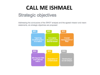 CALL	
  ME	
  ISHMAEL	
  
 