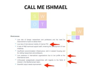 CALL	
  ME	
  ISHMAEL	
  
 