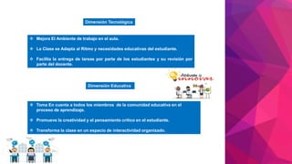 Dimensión Tecnológica
 Mejora El Ambiente de trabajo en el aula.
 La Clase se Adapta al Ritmo y necesidades educativas del estudiante.
 Facilita la entrega de tareas por parte de los estudiantes y su revisión por
parte del docente.
 Toma En cuenta a todos los miembros de la comunidad educativa en el
proceso de aprendizaje.
 Promueve la creatividad y el pensamiento critico en el estudiante.
 Transforma la clase en un espacio de interactividad organizado.
Dimensión Educativa
 