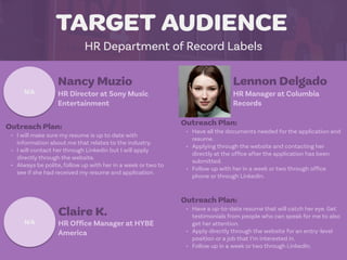 HR Department of Record Labels
TARGET AUDIENCE
Nancy Muzio
Outreach Plan:


• I will make sure my resume is up to date with
information about me that relates to the industry.


• I will contact her through Linkedin but I will apply
directly through the website.


• Always be polite, follow up with her in a week or two to
see if she had received my resume and application.
N/A HR Director at Sony Music
Entertainment
Lennon Delgado
Outreach Plan:


• Have all the documents needed for the application and
resume.


• Applying through the website and contacting her
directly at the of
fi
ce after the application has been
submitted.


• Follow up with her in a week or two through of
fi
ce
phone or through LinkedIn.
PROFILE
PICTURE HR Manager at Columbia
Records
Claire K.
Outreach Plan:


• Have a up-to-date resume that will catch her eye. Get
testimonials from people who can speak for me to also
get her attention.


• Apply directly through the website for an entry-level
position or a job that I’m interested in.


• Follow up in a week or two through LinkedIn.
N/A HR Of
fi
ce Manager at HYBE
America
 
