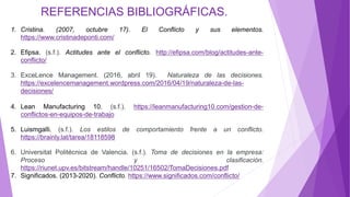 REFERENCIAS BIBLIOGRÁFICAS.
1. Cristina. (2007, octubre 17). El Conflicto y sus elementos.
https://www.cristinadeponti.com/
2. Efipsa. (s.f.). Actitudes ante el conflicto. http://efipsa.com/blog/actitudes-ante-
conflicto/
3. ExceLence Management. (2016, abril 19). Naturaleza de las decisiones.
https://excelencemanagement.wordpress.com/2016/04/19/naturaleza-de-las-
decisiones/
4. Lean Manufacturing 10. (s.f.). https://leanmanufacturing10.com/gestion-de-
conflictos-en-equipos-de-trabajo
5. Luismgalli. (s.f.). Los estilos de comportamiento frente a un conflicto.
https://brainly.lat/tarea/18118598
6. Universitat Politécnica de Valencia. (s.f.). Toma de decisiones en la empresa:
Proceso y clasificación.
https://riunet.upv.es/bitstream/handle/10251/16502/TomaDecisiones.pdf
7. Significados. (2013-2020). Conflicto. https://www.significados.com/conflicto/
 