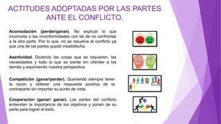 ACTITUDES ADOPTADAS POR LAS PARTES
ANTE EL CONFLICTO.
Competición (ganar/perder). Queriendo siempre tener
la razón y obtener una respuesta positiva de la
contraparte sin importar su punto de vista.
Asertividad. Diciendo las cosas que se requieren, las
necesidades y todo lo que se siente sin ofender a los
demás y exponiendo nuestra perspectiva.
Acomodación (perder/ganar). No explicar lo que
incomoda o las inconformidades con tal de no confrontar
a la otra parte. Por lo que, no se resuelve el conflicto ya
que una de las partes quedó insatisfecha.
Cooperación (ganar/ ganar). Las partes del conflicto
entienden la importancia de los objetivos y ponen de su
parte para lograr el éxito.
 