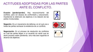 ACTITUDES ADOPTADAS POR LAS PARTES
ANTE EL CONFLICTO.
Evasión (perder/perder). Hay reconocimiento del
conflicto, pero sin deseos de confrontarlo y solucionarlo.
Impidiendo la obtención de objetivos ni la relación de las
partes involucradas.
Negociación. En el proceso de resolución de conflictos
en cual las partes llegan a un acuerdo sin sentir que en
dicho proceso están perdiendo, sino más bien logrando el
alcance de objetivos.
Negación. Es un mecanismo de defensa, en el cual una o
todas las partes rechazan la existencia de un conflicto.
 