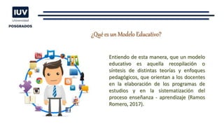 Entiendo de esta manera, que un modelo
educativo es aquella recopilación o
síntesis de distintas teorías y enfoques
pedagógicos, que orientan a los docentes
en la elaboración de los programas de
estudios y en la sistematización del
proceso enseñanza - aprendizaje (Ramos
Romero, 2017).
¿Qué es un Modelo Educativo?
 