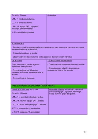 Perez lun pec1