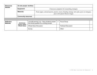 Resources    On-site people, facilities:
Needed
             Equipment:                                            Classroom computers for researching strategies
             Materials:                    Poster paper, colored pencils, pencils, erasers, Reading strategy info cards, prezi on strategies,
                                                                          prezi with optical illusion images
             Community resources:


Reflection                    Journal/Learning Log – Have students answer            Focus Group
Methods       (Individual,    the driving question as a writing prompt.
             Group, and/or
             Whole Class)     Whole-Class Discussion                                  Fishbowl Discussion

                              Survey                                                  Other:




                                                                                                       © 2008 Buck Institute for Education      3
 