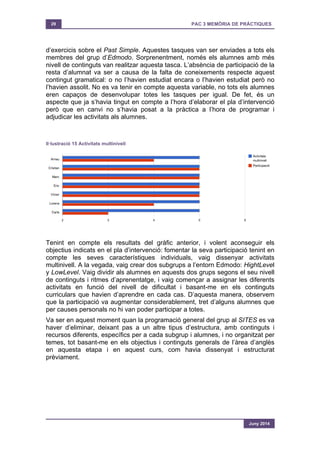 29 PAC 3 MEMÒRIA DE PRÀCTIQUES
Juny 2014
d’exercicis sobre el Past Simple. Aquestes tasques van ser enviades a tots els
membres del grup d’Edmodo. Sorprenentment, només els alumnes amb més
nivell de continguts van realitzar aquesta tasca. L’absència de participació de la
resta d’alumnat va ser a causa de la falta de coneixements respecte aquest
contingut gramatical: o no l’havien estudiat encara o l’havien estudiat però no
l’havien assolit. No es va tenir en compte aquesta variable, no tots els alumnes
eren capaços de desenvolupar totes les tasques per igual. De fet, és un
aspecte que ja s’havia tingut en compte a l’hora d’elaborar el pla d’intervenció
però que en canvi no s’havia posat a la pràctica a l’hora de programar i
adjudicar les activitats als alumnes.
Il·lustració 15 Activitats multinivell
Tenint en compte els resultats del gràfic anterior, i volent aconseguir els
objectius indicats en el pla d’intervenció: fomentar la seva participació tenint en
compte les seves característiques individuals, vaig dissenyar activitats
multinivell. A la vegada, vaig crear dos subgrups a l’entorn Edmodo: HightLevel
y LowLevel. Vaig dividir als alumnes en aquests dos grups segons el seu nivell
de continguts i ritmes d’aprenentatge, i vaig començar a assignar les diferents
activitats en funció del nivell de dificultat i basant-me en els continguts
curriculars que havien d’aprendre en cada cas. D’aquesta manera, observem
que la participació va augmentar considerablement, tret d’alguns alumnes que
per causes personals no hi van poder participar a totes.
Va ser en aquest moment quan la programació general del grup al SITES es va
haver d’eliminar, deixant pas a un altre tipus d’estructura, amb continguts i
recursos diferents, específics per a cada subgrup i alumnes, i no organitzat per
temes, tot basant-me en els objectius i continguts generals de l’àrea d’anglès
en aquesta etapa i en aquest curs, com havia dissenyat i estructurat
prèviament.
 