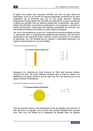 31 PAC 3 MEMÒRIA DE PRÀCTIQUES
Juny 2014
El gràfic ens mostra com aquestes activitats van tenir un grau elevat de
participació. Fins i tot, el nombre de tasques assignades inicialment es va veure
augmentat per la demanda que van fer els propis alumnes. Aquests
preguntaven si podia penjar més activitats per poder-les fer a casa i corregir-les
a classe per aprofitar més les sessions presencials. Evidentment, vaig crear i
penjar més activitats i les sessions presencials es van començar a convertir en
espais de discussió i debat sobre les diferents possibilitats de correcció, així
com també de resolució de dubtes i/o repàs d’alguns continguts.
Tal i com s’ha esmentat en el punt 6.4: modificacions del pla de treball a la fase
4, vaig decidir crear un qüestionari de satisfacció pels alumnes. Val a dir que el
qüestionari el van respondre 6 del 7 alumnes, doncs una alumna no va accedir
al qüestionari. Així, els resultats que es mostren a continuació pertanyen a la
majoria d’alumnat però no a la seva totalitat.
Il·lustració 18 Utilització d’Edmodo
Respecte a la utilització de l’eina Edmodo, el 100% dels alumnes afirmen
haver-ho fet servir de forma habitual. Accedint amb el codi de mestra a la
plataforma s’ha pogut confirmar que ha sigut així, fins i tot l’alumna que no ha
pogut contestar al qüestionari.
Il·lustració 19 Valoració treball amb Edmodo
Tots els alumnes valoren molt positivament el fet de treballar amb Edmodo. A
tots l’alumnat li va agradar i es va sentir molt còmode treballant amb aquesta
eina. Això s’ha vist reflectit en la realització de gairebé totes les tasques
 
