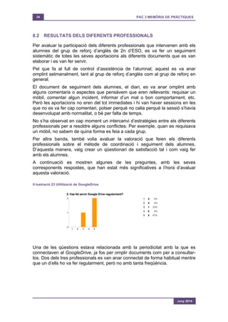 34 PAC 3 MEMÒRIA DE PRÀCTIQUES
Juny 2014
8.2 RESULTATS DELS DIFERENTS PROFESSIONALS
Per avaluar la participació dels diferents professionals que intervenen amb els
alumnes del grup de reforç d’anglès de 2n d’ESO, es va fer un seguiment
sistemàtic de totes les seves aportacions als diferents documents que es van
elaborar i es van fer servir.
Pel que fa al full de control d’assistència de l’alumnat, aquest es va anar
omplint setmanalment, tant al grup de reforç d’anglès com al grup de reforç en
general.
El document de seguiment dels alumnes, el diari, es va anar omplint amb
alguns comentaris o aspectes que pensàvem que eren rellevants: requisar un
mòbil, comentar algun incident, informar d’un mal o bon comportament, etc.
Però les aportacions no eren del tot immediates i hi van haver sessions en les
que no es va fer cap comentari, potser perquè no calia perquè la sessió s’havia
desenvolupat amb normalitat, o bé per falta de temps.
No s’ha observat en cap moment un intercanvi d’estratègies entre els diferents
professionals per a resoldre alguns conflictes. Per exemple, quan es requisava
un mòbil, no sabem de quina forma es feia a cada grup.
Per altra banda, també volia avaluar la valoració que feien els diferents
professionals sobre el mètode de coordinació i seguiment dels alumnes.
D’aquesta manera, vaig crear un qüestionari de satisfacció tal i com vaig fer
amb els alumnes.
A continuació es mostren algunes de les preguntes, amb les seves
corresponents respostes, que han estat més significatives a l’hora d’avaluar
aquesta valoració.
Il·lustració 23 Utilització de GoogleDrive
Una de les qüestions estava relacionada amb la periodicitat amb la que es
connectaven al GoogleDrive, ja fos per omplir documents com per a consultar-
los. Dos dels tres professionals es van anar connectat de forma habitual mentre
que un d’ells ho va fer regularment, però no amb tanta freqüència.
 