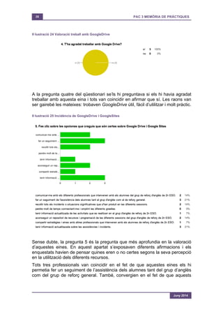 35 PAC 3 MEMÒRIA DE PRÀCTIQUES
Juny 2014
Il·lustració 24 Valoració treball amb GoogleDrive
A la pregunta quatre del qüestionari se’ls hi preguntava si els hi havia agradat
treballar amb aquesta eina i tots van coincidir en afirmar que sí. Les raons van
ser gairebé les mateixes: trobaven GoogleDrive útil, fàcil d’utilitzar i molt pràctic.
Il·lustració 25 Incidència de GoogleDrive i GoogleSites
Sense dubte, la pregunta 5 és la pregunta que més aprofundia en la valoració
d’aquestes eines. En aquest apartat s’exposaven diferents afirmacions i els
enquestats havien de pensar quines eren o no certes segons la seva percepció
en la utilització dels diferents recursos.
Tots tres professionals van coincidir en el fet de que aquestes eines els hi
permetia fer un seguiment de l’assistència dels alumnes tant del grup d’anglès
com del grup de reforç general. També, convergien en el fet de que aquests
 