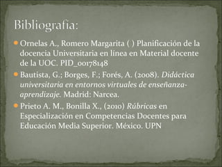 Ornelas A., Romero Margarita ( ) Planificación de la
 docencia Universitaria en línea en Material docente
 de la UOC. PID_00178148
Bautista, G.; Borges, F.; Forés, A. (2008). Didáctica
 universitaria en entornos virtuales de enseñanza-
 aprendizaje. Madrid: Narcea.
Prieto A. M., Bonilla X., (2010) Rúbricas en
 Especialización en Competencias Docentes para
 Educación Media Superior. México. UPN
 