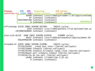 32
Process PID CPU Timestamp CPU Cycles
audioPipe:src 31884 [000] 620396.493554: 141988 cycles:
3ed40 [unknown] (/usr/lib64/gstreamer-1.0/libgstcoreeleme
8f [unknown] ([unknown])
55b5f048f100 [unknown] ([unknown])
0 [unknown] ([unknown])
offlineimap 32210 [000] 620396.507109: 156215 cycles:
2529 [unknown] (/usr/lib64/python2.7/lib-dynload/time.so
c87200016b0004 [unknown] ([unknown])
alsa-sink-ALC32 3300 [002] 620396.512810: 419889 cycles:
39a17 [unknown] (/usr/lib64/pulseaudio/libpulsecommon-10.
55ba449bb190 [unknown] ([unknown])
threaded-ml 31876 [000] 620396.512898: 156215 cycles:
7fff8173d763 __sched_text_start ([kernel.kallsyms])
7fff8173e04d schedule ([kernel.kallsyms])
7fff81741f9b schedule_hrtimeout_range_clock ([kernel.kallsyms])
7fff8124bae1 poll_schedule_timeout ([kernel.kallsyms])
7fff8124cf2a do_sys_poll ([kernel.kallsyms])
e418d [unknown] (/lib64/libc-2.25.so)
6 [unknown] ([unknown])
backtrace
 
