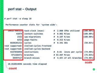 36
perf stat – Output
# perf stat -a sleep 10
Performance counter stats for 'system wide':
20032.666323 task-clock (msec) ...