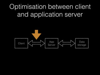 Client
App
Server
Data
storage
Optimisation between client
and application server
 