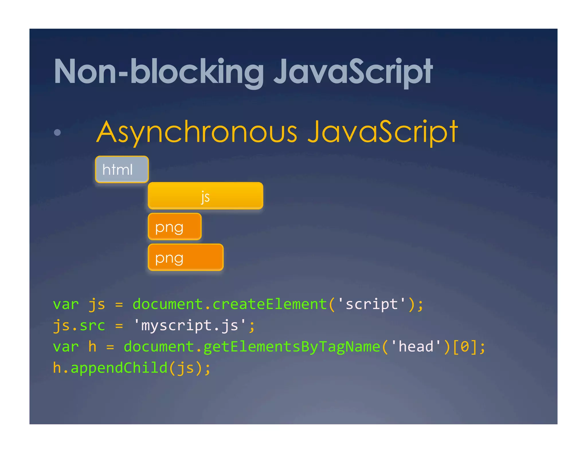 Non-blocking JavaScript
•    Asynchronous JavaScript
     html
                  js

            png

            png


var js = document.createElement('script'); 
js.src = 'myscript.js'; 
var h = document.getElementsByTagName('head')[0]; 
h.appendChild(js); 
 
