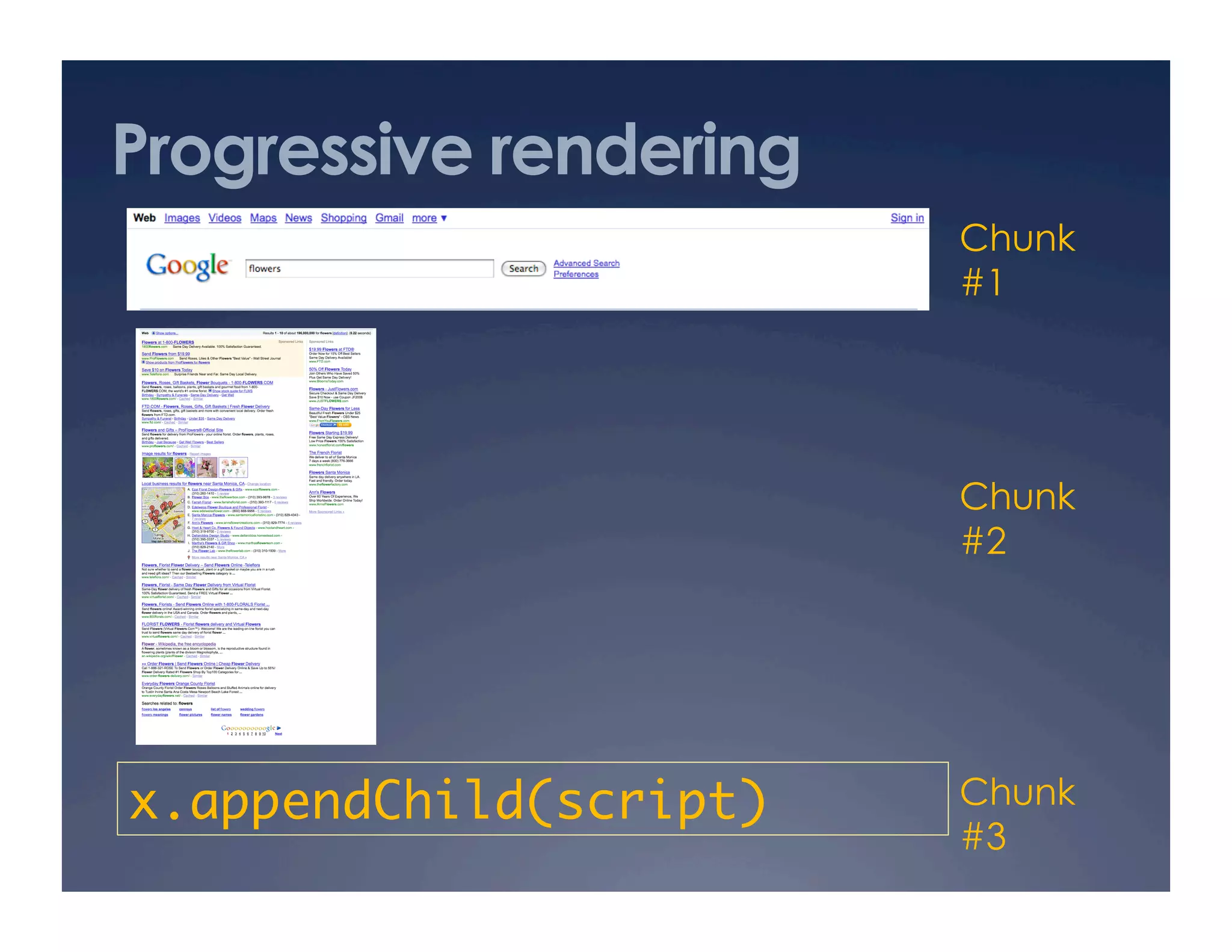 Progressive rendering
                         Chunk
                         #1




                         Chunk
                         #2




x.appendChild(script)	   Chunk
                         #3
 