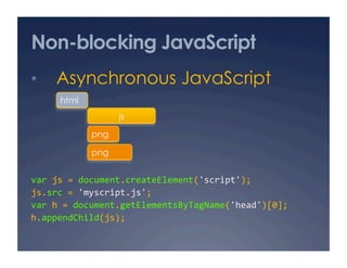 Non-blocking JavaScript
•    Asynchronous JavaScript
     html
                  js

            png

            png


var js = document.createElement('script'); 
js.src = 'myscript.js'; 
var h = document.getElementsByTagName('head')[0]; 
h.appendChild(js); 
 