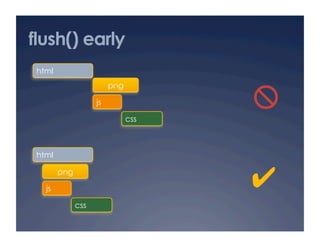 flush() early
 html
                         png

                    js               
                               css



 html



   js
        png
                                     ✔
              css
 