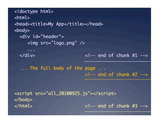 <!doctype html>	
<html>	
<head><title>My App</title></head>	
<body>	
  <div id="header">	
     <img src="logo.png" />	
     ...	
  </div>                   <!-- end of chunk #1 -->	

  ... The full body of the page ...	
                           <!-- end of chunk #2 -->	



<script src="all_20100925.js"></script>	
</body>	
</html>                    <!-- end of chunk #3 -->	
 