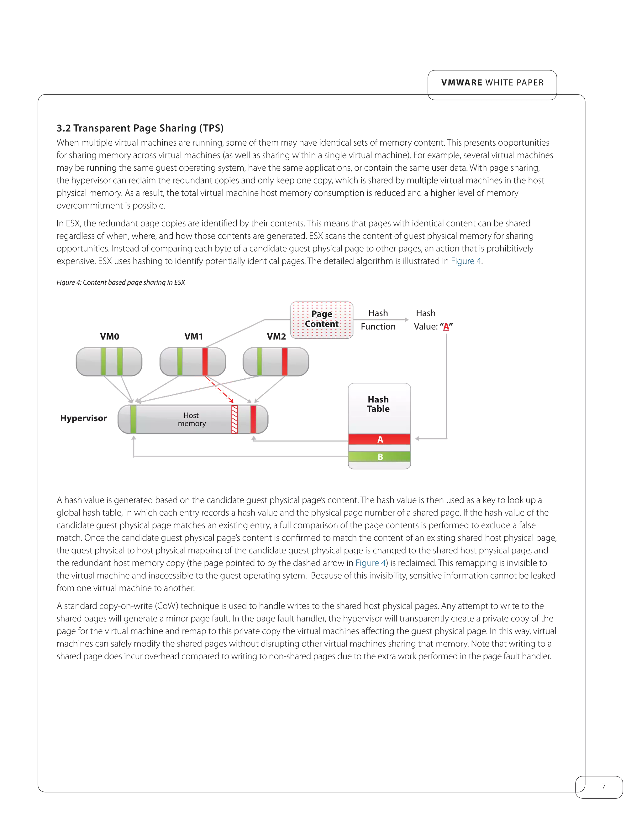 7
VMware white paper
3.2 Transparent Page Sharing (TPS)
When multiple virtual machines are running, some of them may have identical sets of memory content. This presents opportunities
for sharing memory across virtual machines (as well as sharing within a single virtual machine). For example, several virtual machines
may be running the same guest operating system, have the same applications, or contain the same user data. With page sharing,
the hypervisor can reclaim the redundant copies and only keep one copy, which is shared by multiple virtual machines in the host
physical memory. As a result, the total virtual machine host memory consumption is reduced and a higher level of memory
overcommitment is possible.
In ESX, the redundant page copies are identified by their contents. This means that pages with identical content can be shared
regardless of when, where, and how those contents are generated. ESX scans the content of guest physical memory for sharing
opportunities. Instead of comparing each byte of a candidate guest physical page to other pages, an action that is prohibitively
expensive, ESX uses hashing to identify potentially identical pages. The detailed algorithm is illustrated in Figure 4.
Figure 4: Content based page sharing in ESX
VM0
Hypervisor
VM1 VM2
“A”
Hash
Function
Hash
Table
Hash
Value:
Host
memory
Page
Content
Page
Content
A
B
A hash value is generated based on the candidate guest physical page’s content. The hash value is then used as a key to look up a
global hash table, in which each entry records a hash value and the physical page number of a shared page. If the hash value of the
candidate guest physical page matches an existing entry, a full comparison of the page contents is performed to exclude a false
match. Once the candidate guest physical page’s content is confirmed to match the content of an existing shared host physical page,
the guest physical to host physical mapping of the candidate guest physical page is changed to the shared host physical page, and
the redundant host memory copy (the page pointed to by the dashed arrow in Figure 4) is reclaimed. This remapping is invisible to
the virtual machine and inaccessible to the guest operating sytem.  Because of this invisibility, sensitive information cannot be leaked
from one virtual machine to another.
A standard copy-on-write (CoW) technique is used to handle writes to the shared host physical pages. Any attempt to write to the
shared pages will generate a minor page fault. In the page fault handler, the hypervisor will transparently create a private copy of the
page for the virtual machine and remap to this private copy the virtual machines affecting the guest physical page. In this way, virtual
machines can safely modify the shared pages without disrupting other virtual machines sharing that memory. Note that writing to a
shared page does incur overhead compared to writing to non-shared pages due to the extra work performed in the page fault handler.
 