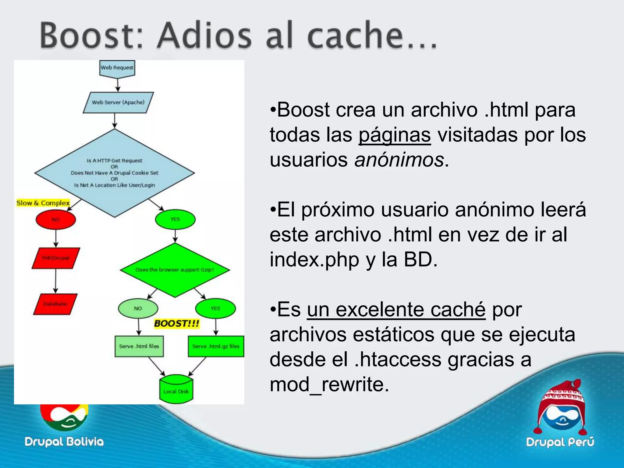 •Boost crea un archivo .html para
todas las páginas visitadas por los
usuarios anónimos.

•El próximo usuario anónimo leerá
este archivo .html en vez de ir al
index.php y la BD.

•Es un excelente caché por
archivos estáticos que se ejecuta
desde el .htaccess gracias a
mod_rewrite.
 