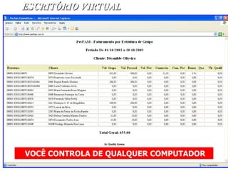 ESCRITÓRIO VIRTUAL VOCÊ CONTROLA DE QUALQUER COMPUTADOR 