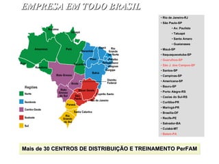 Mais de 30 CENTROS DE DISTRIBUIÇÃO E TREINAMENTO PerFAM EMPRESA EM TODO BRASIL Rio de Janeiro-RJ São Paulo-SP Av. Paulista Tatuapé Santo Amaro Guaianases Mauá-SP Itaquaquecetuba-SP Guarulhos-SP São J. dos Campos-SP Santos-SP Campinas-SP Americana-SP Bauru-SP Porto Alegre-RS Caxias do Sul-RS Curitiba-PR Maringá-PR Brasília-DF Recife-PE Salvador-BA Cuiabá-MT Belem-PA 