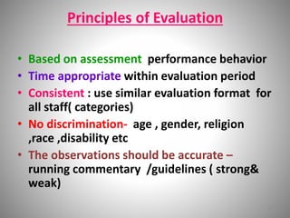 Principles of Evaluation 
• Based on assessment performance behavior 
• Time appropriate within evaluation period 
• Consistent : use similar evaluation format for 
all staff( categories) 
• No discrimination- age , gender, religion 
,race ,disability etc 
• The observations should be accurate – 
running commentary /guidelines ( strong& 
weak) 
12 
 