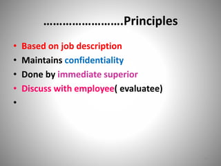 …………………….Principles 
• Based on job description 
• Maintains confidentiality 
• Done by immediate superior 
• Discuss with employee( evaluatee) 
• 
13 
 