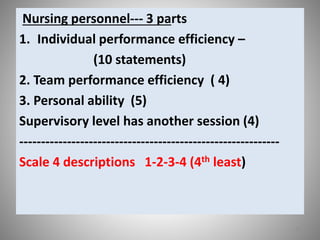 Nursing personnel--- 3 parts 
1. Individual performance efficiency – 
(10 statements) 
2. Team performance efficiency ( 4) 
3. Personal ability (5) 
Supervisory level has another session (4) 
------------------------------------------------------------ 
Scale 4 descriptions 1-2-3-4 (4th least) 
21 
 