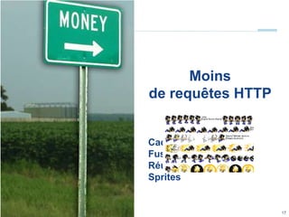 17© OCTO 2010 Moinsde requêtes HTTPCaches HTTPFusions de fichiersRéutilisationsSprites