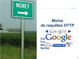 18© OCTO 2010 Moinsde requêtes HTTPCaches HTTPFusions de fichiersRéutilisationsSprites